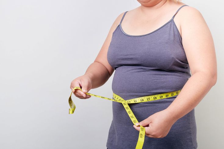 What are some health risks of overweight and obesity?