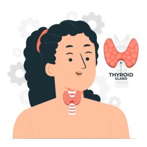 Hyperthyroidism Treatment