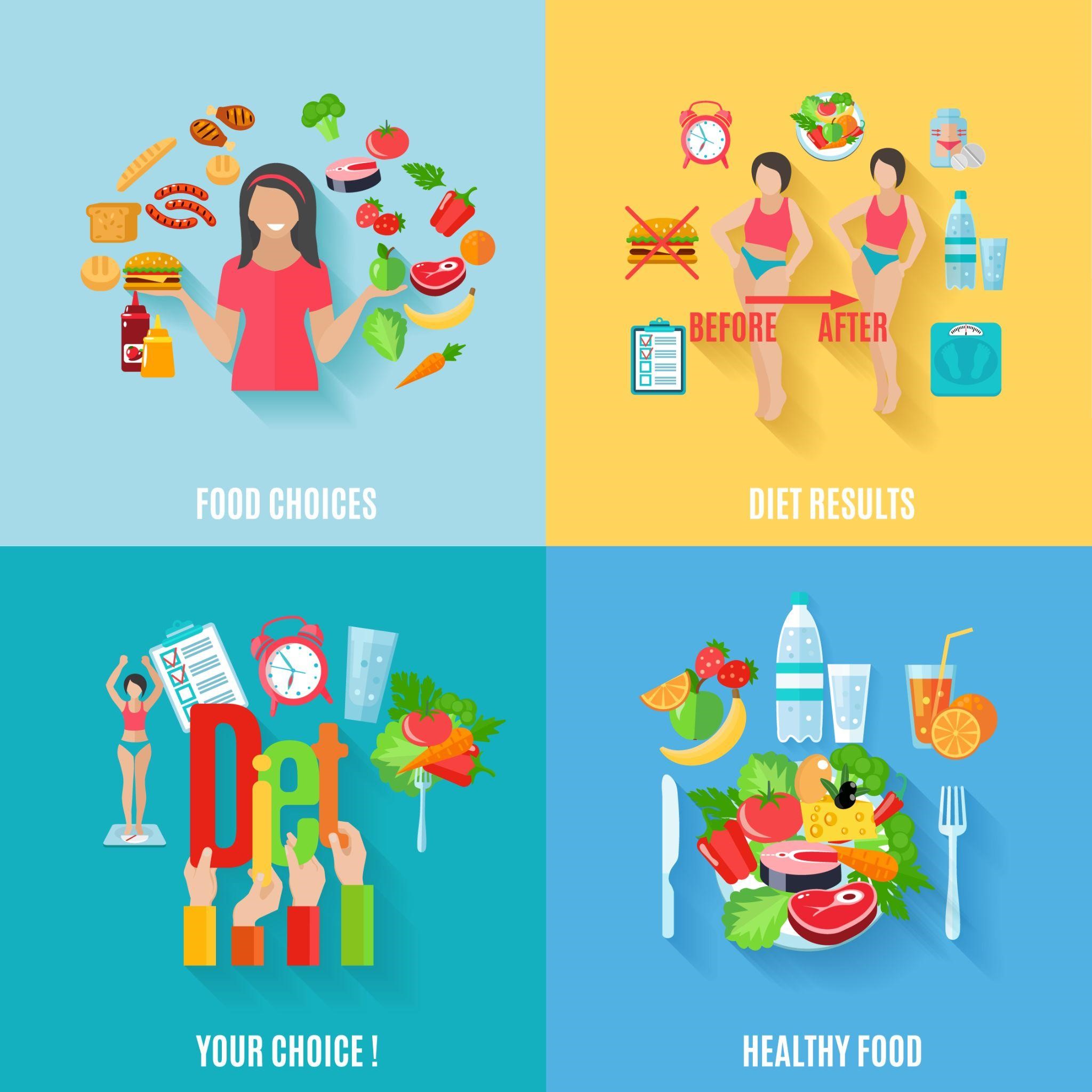 Diet Chart for Weight Loss for Female image