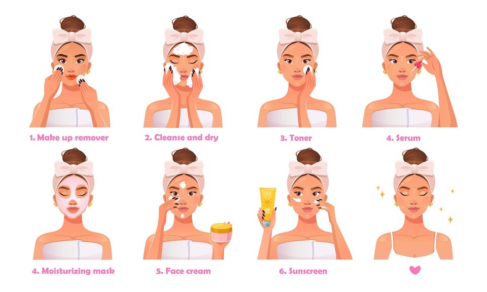 skin care routine